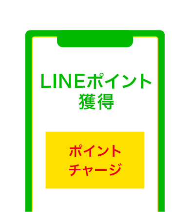 LINEポイント獲得方法