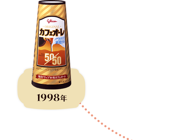 1999年