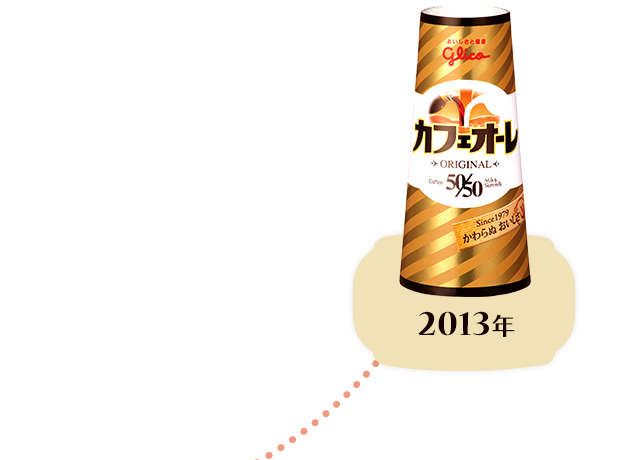 2013年
