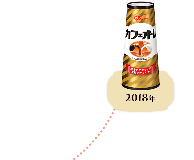 2018年