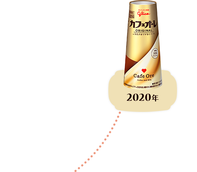2020年