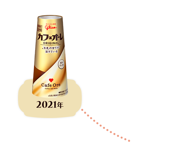 2021年