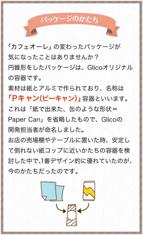 パッケージのかたち 「カフェオーレ」の変わったパッケージが気になったことはありませんか？円錐形をしたパッケージは、Glicoオリジナルの容器です。素材は紙とアルミで作られており、名称は「Pキャン（ピーキャン）」容器といいます。これは「紙で出来た、缶のような形状＝Paper Can」を省略したもので、Glicoの開発担当者が命名しました。お店の売場棚やテーブルに置いた時、安定して倒れない紙コップに近いかたちの容器を検討した中で、1番デザイン的に優れていたのが、今のかたちだったのです。